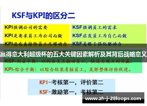 赢得意大利超级杯的五大关键因素解析及其背后战略意义