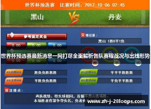 世界杯预选赛最新消息一网打尽全面解析各队赛程战况与出线形势 世界杯预选赛最新消息一网打尽全面解析各队赛程战况与出线形势