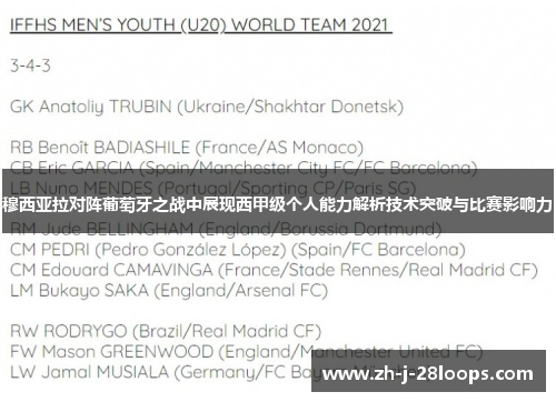 穆西亚拉对阵葡萄牙之战中展现西甲级个人能力解析技术突破与比赛影响力 穆西亚拉对阵葡萄牙之战中展现西甲级个人能力解析技术突破与比赛影响力