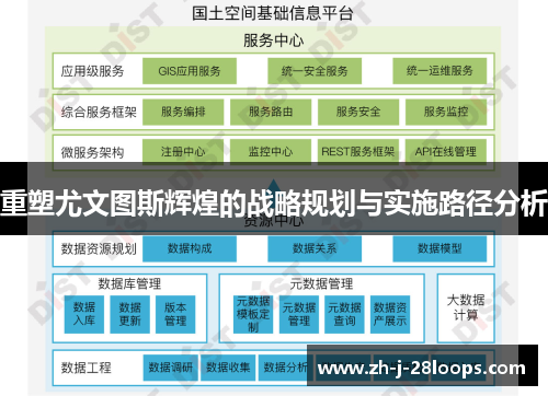 重塑尤文图斯辉煌的战略规划与实施路径分析