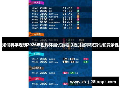 如何科学规划2026年世界杯最优赛程以提升赛事观赏性和竞争性